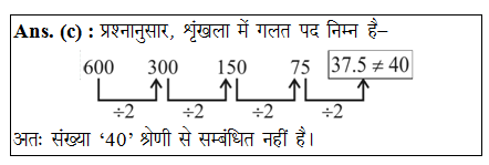 answer image