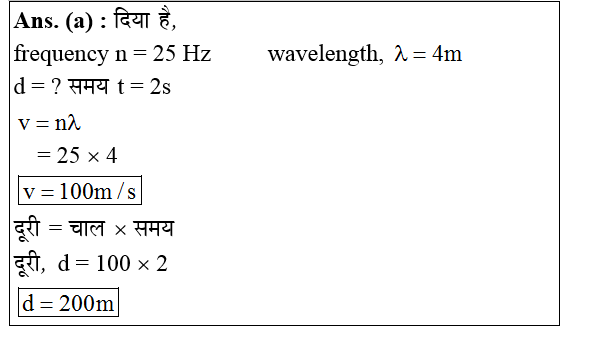 answer image