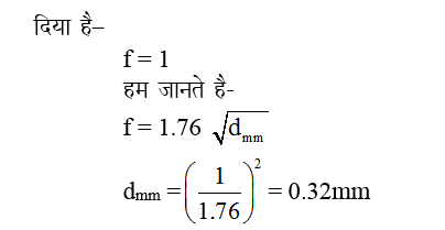 answer image