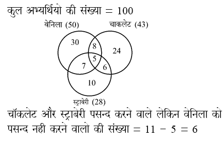 answer image