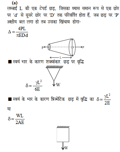 answer image