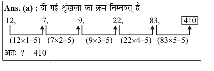 answer image
