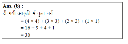 answer image