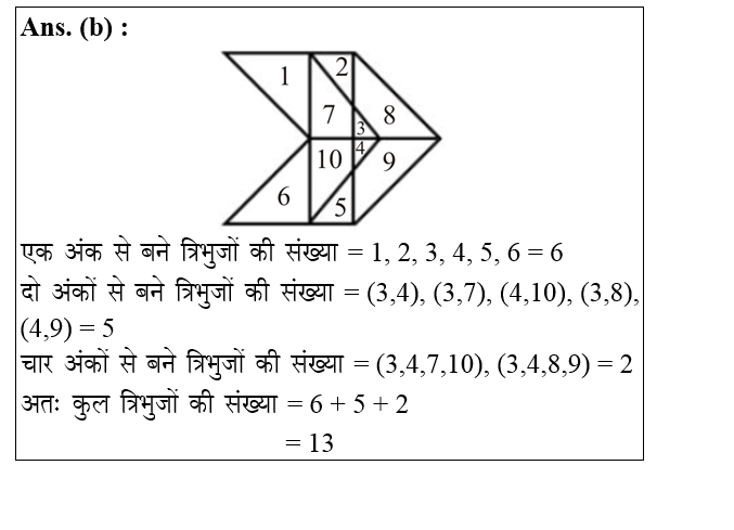 answer image