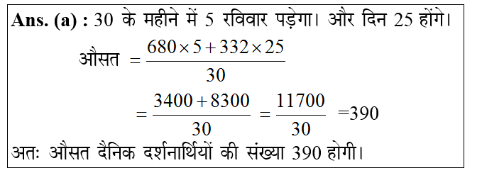 answer image