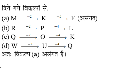 answer image
