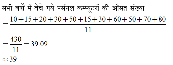 answer image