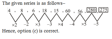 answer image
