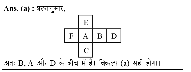 answer image