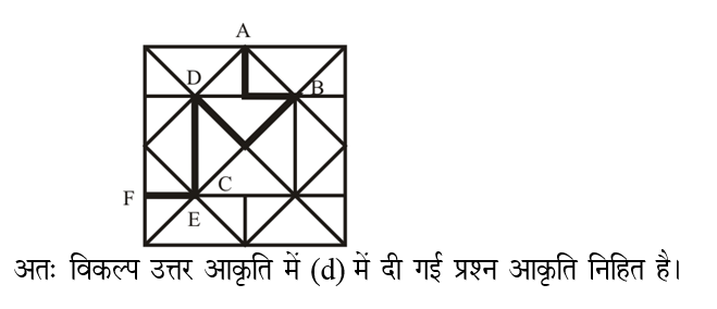 answer image