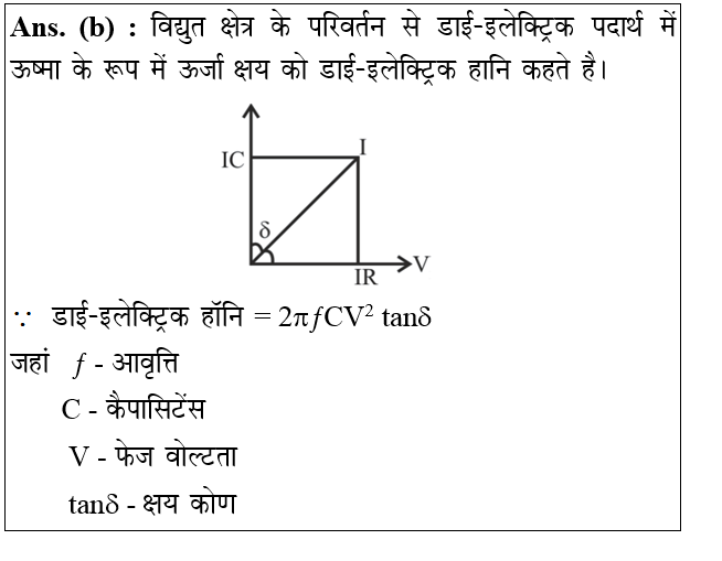 answer image