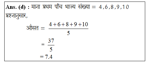 answer image