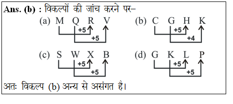 answer image