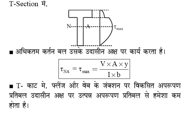 answer image