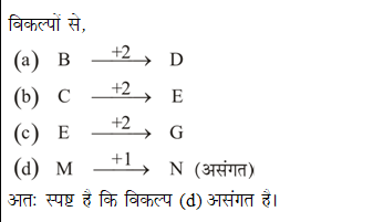 answer image