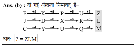 answer image
