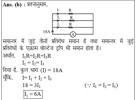 answer image