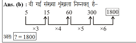 answer image