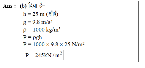 answer image