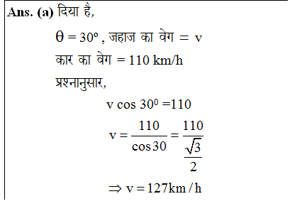 answer image