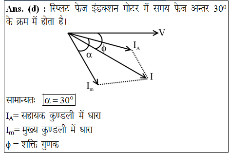 answer image
