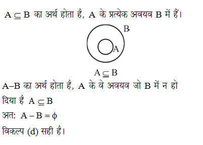 answer image