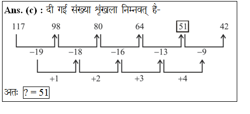answer image